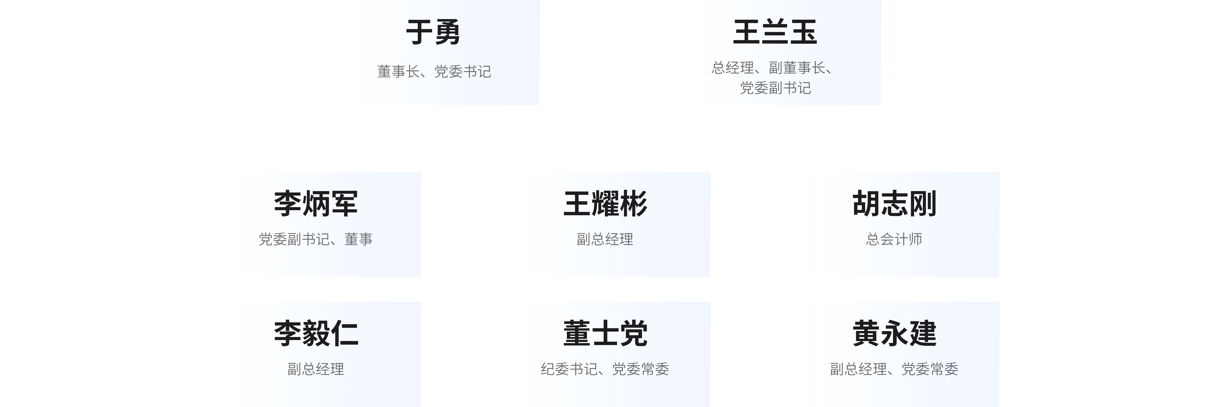 AG8亚洲国际游戏集团_首页官网