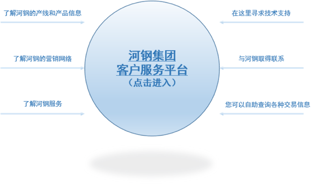 AG8亚洲国际游戏集团_首页官网