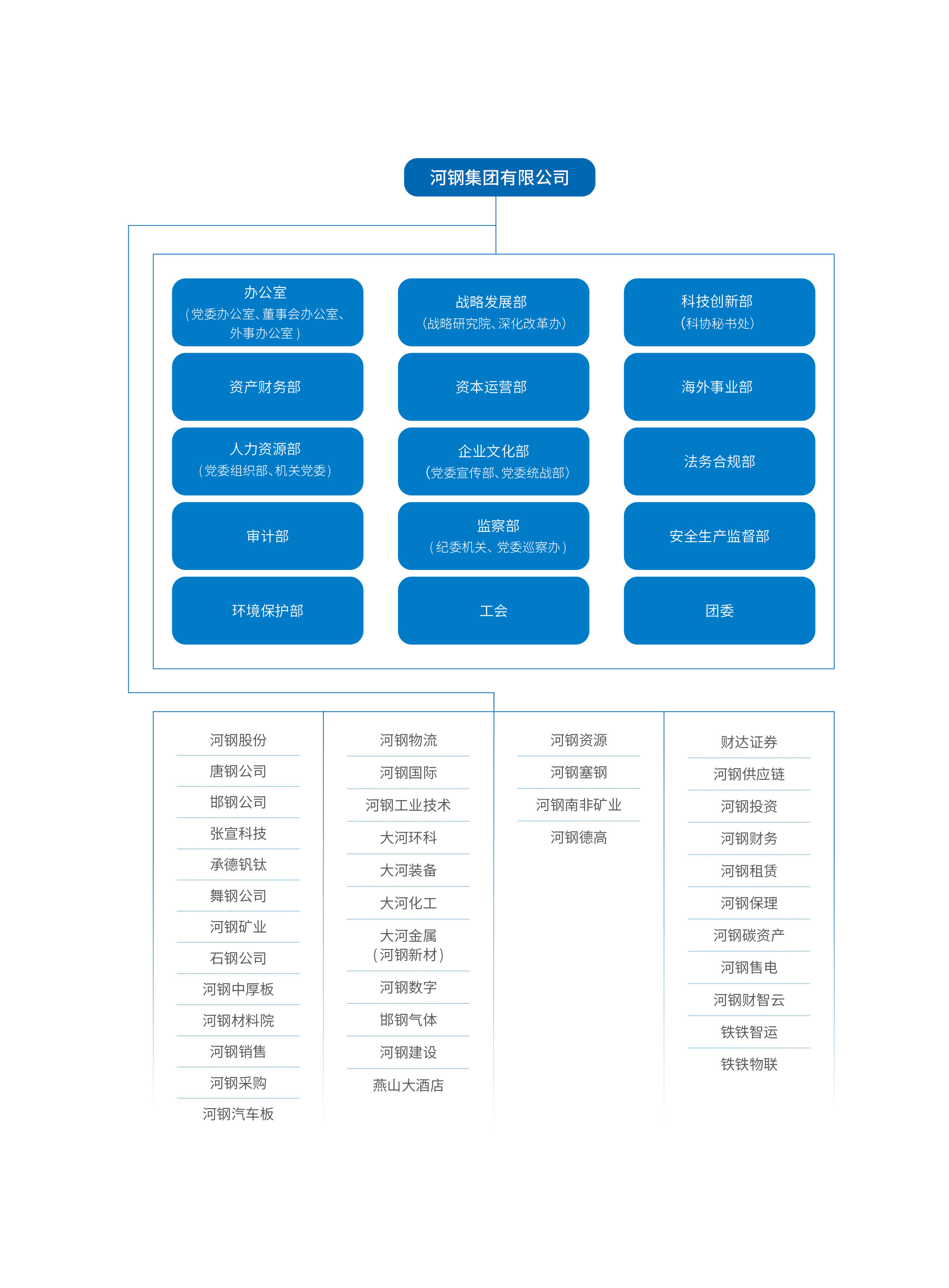 AG8亚洲国际游戏集团_首页官网